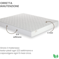 Farmarelax - Materasso Memory Una Piazza e Mezza
