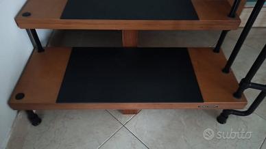 Scala interna Albini-Fontanot