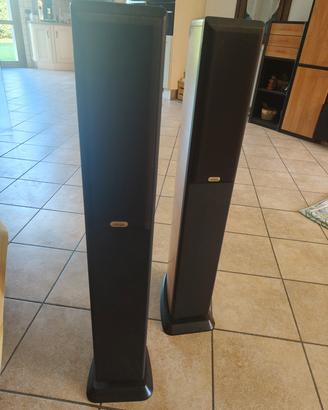 Sistema Home Theatre