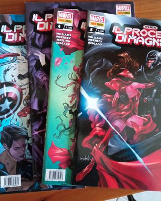 Il processo di magneto