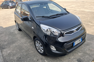 Kia Picanto 2011