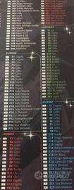 Carte DragonBall GT 2027 Lamincards Edibas 75/100