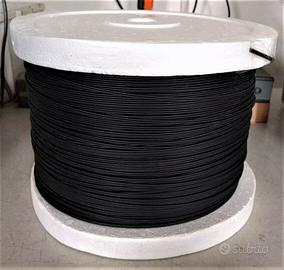 Fibra Ottica Plastica POF
