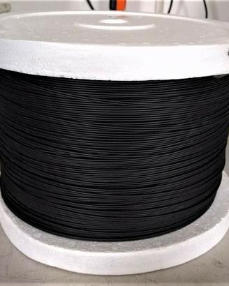 Fibra Ottica Plastica POF