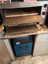 forno per pizza 