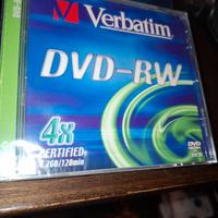 DVD-RW , DVD+RW , DVD-R , DVD+R