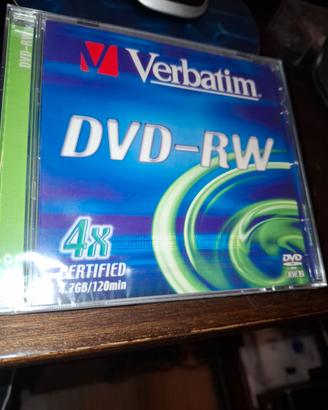 DVD-RW , DVD+RW , DVD-R , DVD+R