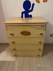Cassettiera bimbi