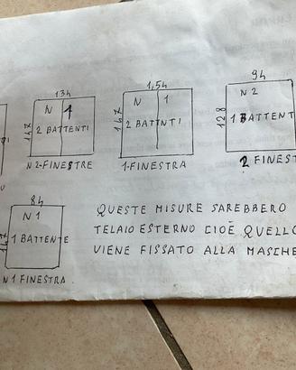 Serramenti seminuovi