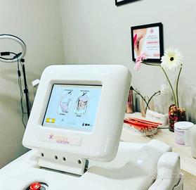 Attivita' salone estetica