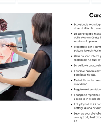 Wacom Cintiq 22