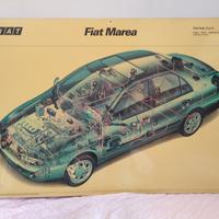 Poster Vintage Plastificati Fiat