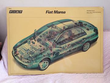 Poster Vintage Plastificati Fiat