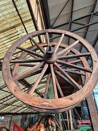 ruote carro antiche