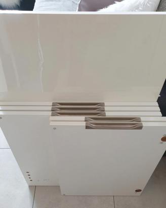 Ante Veneta Cucine – nuove, varie finiture
