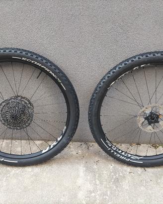 Ruote PMP Nitro Race