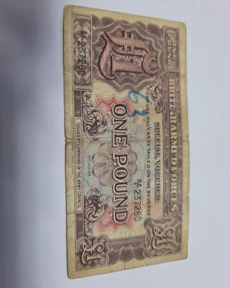 British Armed Forces Special Voucher (BAFSV)