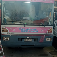 Autonegozi