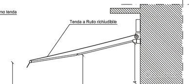 Tenda motorizzata 
