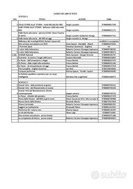 libri scuola per liceo