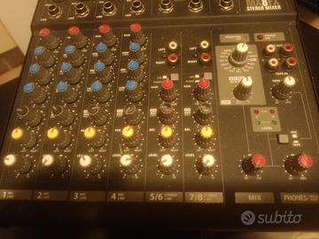 MIXER