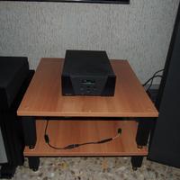 Convertitore D/A (DAC)