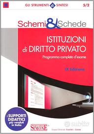 Schemi e schede. Istituzioni di diritto privato