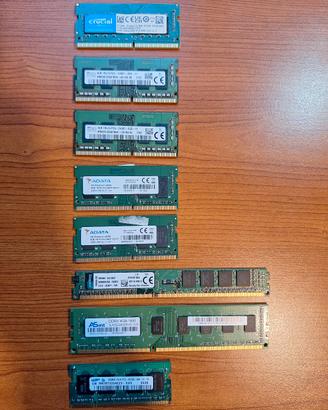 8 Banchi Ram DDR4 e DDR3 per PC Fisso e Notebook