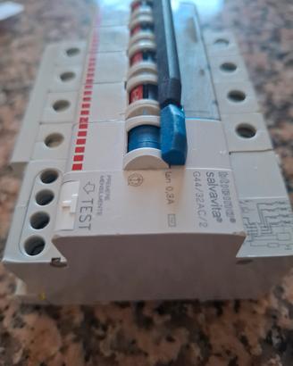 blocco combinato per quadro elettrico 
