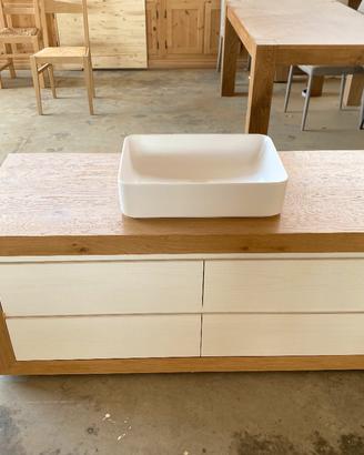 Mobile bagno 