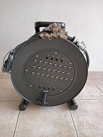 Stage box- Ciabatta audio professionale 