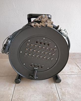 Stage box- Ciabatta audio professionale 