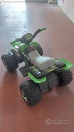 Moto Quad elettrico
