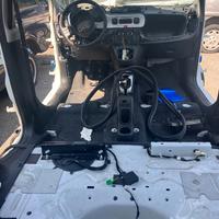 Meccanica panda cross del 2015