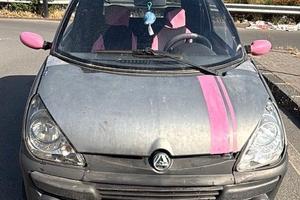 Microcar AIXAM