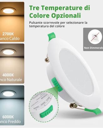 FARETTI INCASSO