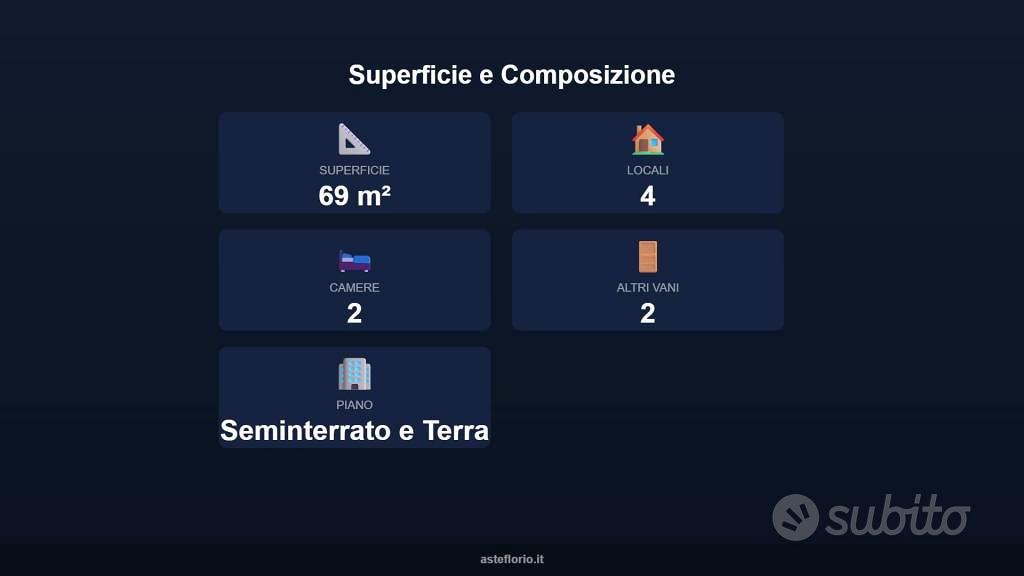 Appartamento – Monte Colombo, Taverna - Vista 4