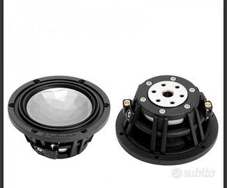 midrange audiocircle 