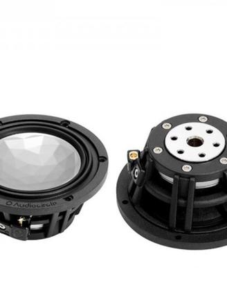 midrange audiocircle 