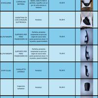 Smembro XMAX 125 2022