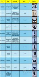 Smembro XMAX 125 2022