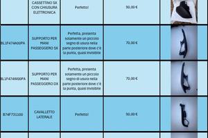 Smembro XMAX 125 2022