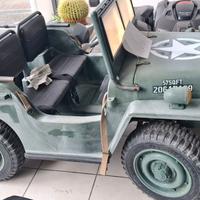 Jeep 4x4 a batteria