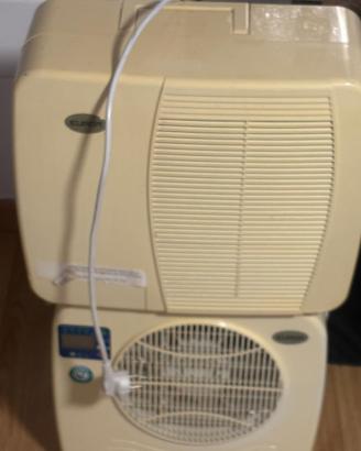 Condizionatore portatile