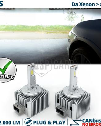 Lampadine LED D1S per Fari Citroen C5 con XENON