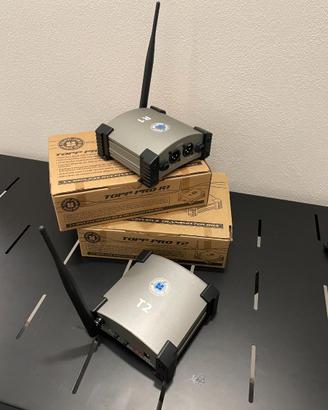 Trasmettitore e Ricevitori Audio WI FI