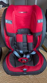 seggiolino auto Foppapedretti 