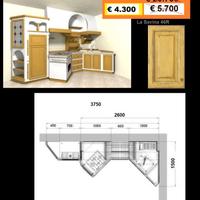 Cucina Originale Zappalorto