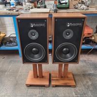 Diffusori alta fedeltà progetto Monacor/Sica.