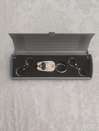 Localizzatore chiavi